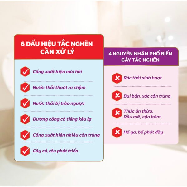 Bột thông tắc cống Obay - Hình ảnh 4