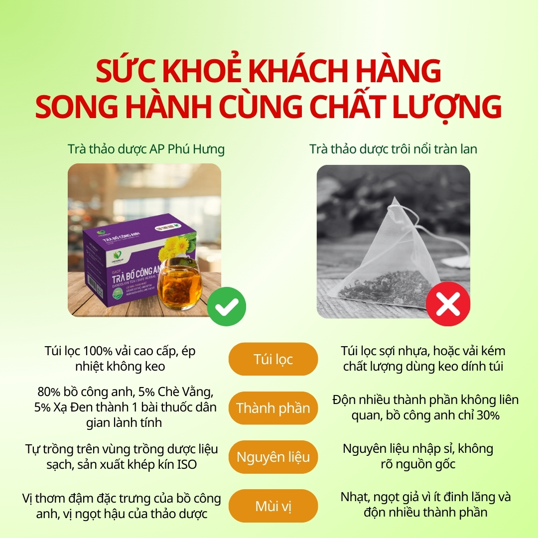 Trà Bồ Công Anh - Ảnh 4